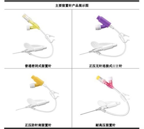 林華醫療IPO 銷售費用高居業內第一，經銷商深陷商業賄賂漩渦